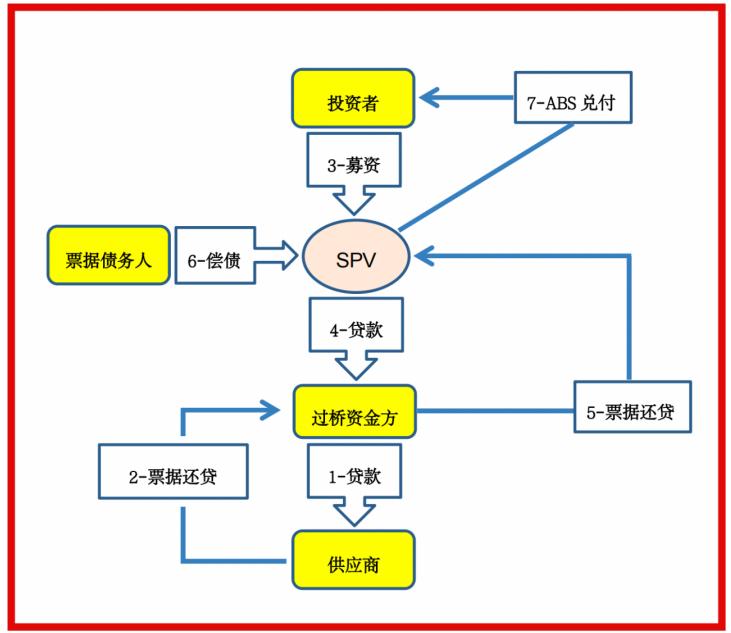 潘攀最新情况,潘攀最新进展