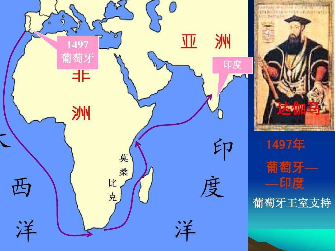 葡萄牙兴盛背后的原因,葡萄牙兴衰史