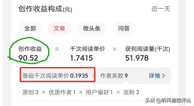 文章6W阅读量，收益90多元！头条收益计算公式解读，希望对你有用