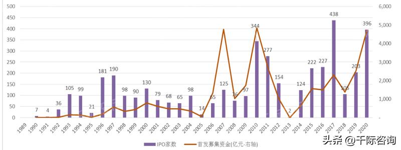 2024年证券行业报告,国投证券公布2023年年报