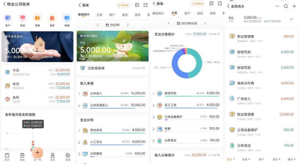 物业公司服务怎么做好,物业公司怎样做是正确的