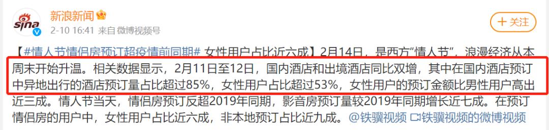 世道变了?情人节女性“主动开房”数量超过男性,花钱也更多