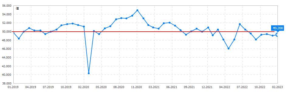 pmi鏁版嵁鍙戝竷瀵圭編鍥藉姞鎭殑褰卞搷,pmi鎸囨暟涓嶅強棰勬湡浼氬奖鍝嶅姞鎭悧