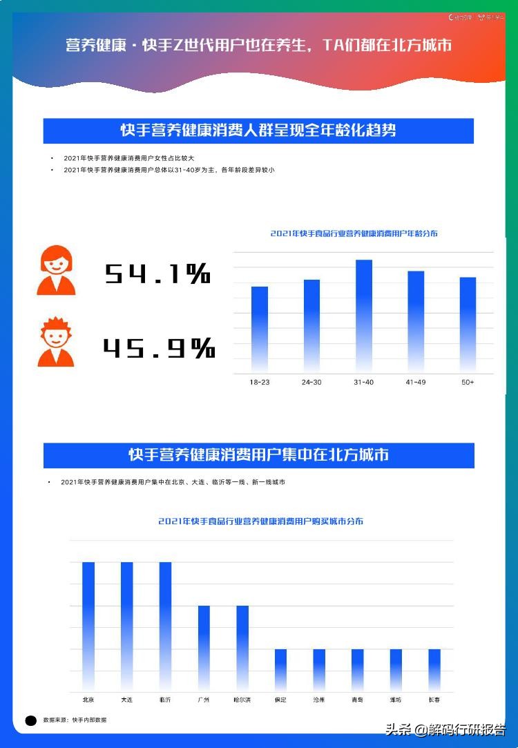 快手磁力金牛靠谱吗,快手磁力金牛适合推广什么产品