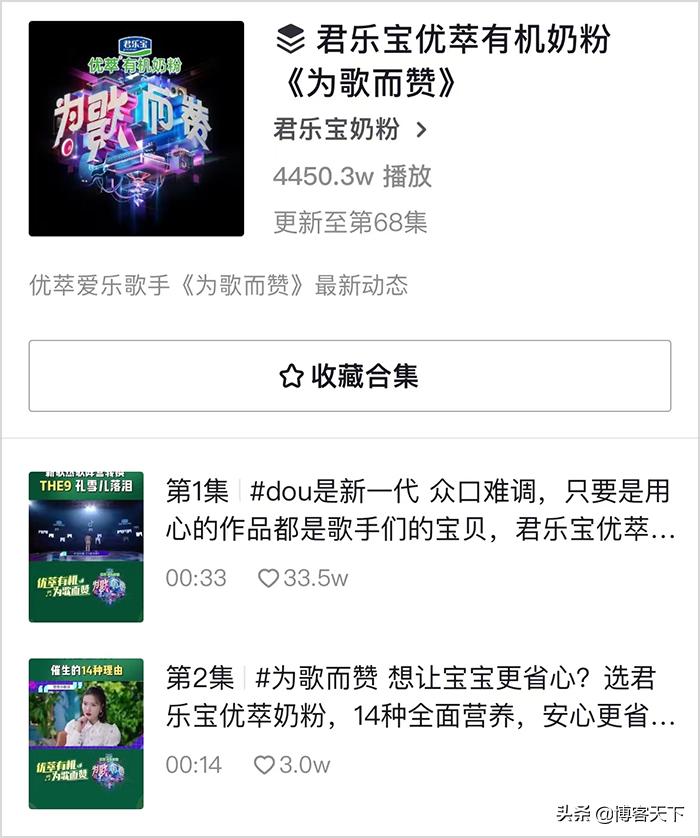 如何看待明星品牌销售现状,明星代言对品牌营销有怎样的影响