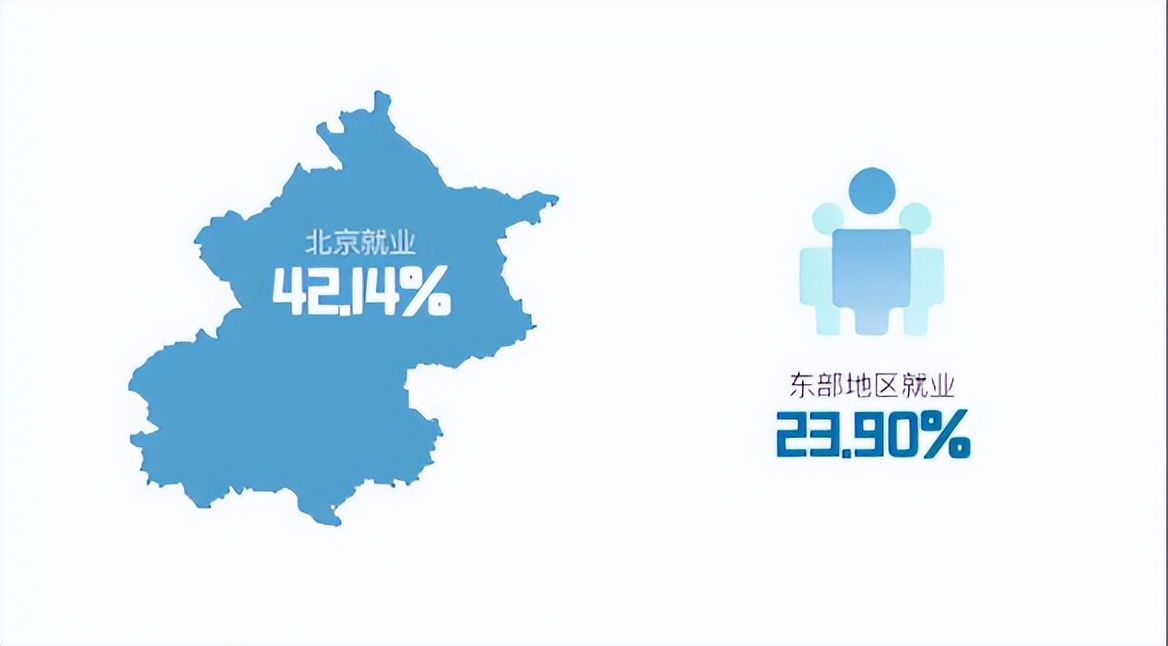 北京外国语大学外交学专业就业,京外毕业生考入外交部最多高校