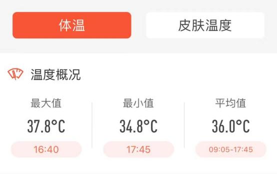 如何选购健康监测智能手表,品牌智能手表与杂牌智能手表区别