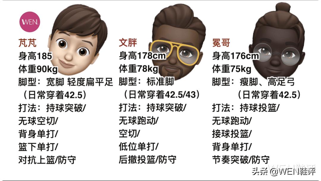 假的利拉德8粉色,利拉德上脚利拉德8配色