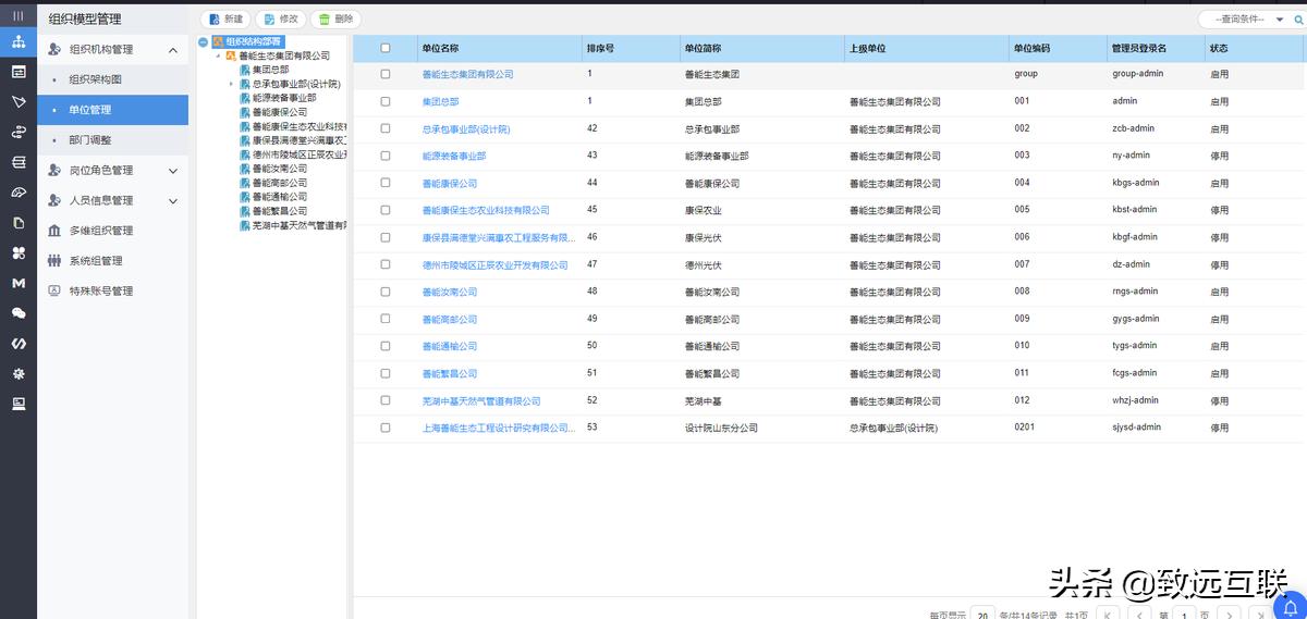 致远薪事力苏州云科技有限公司,致远互联的薪酬管理