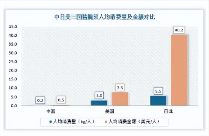 生意分析与盈利模式,容易被忽略却赚钱的行业