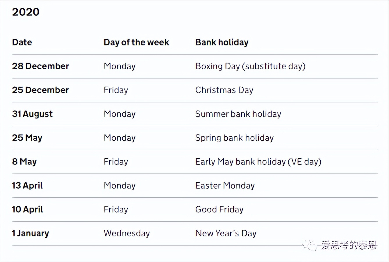 英国工作一年有多少天假期,英国会放10天假吗