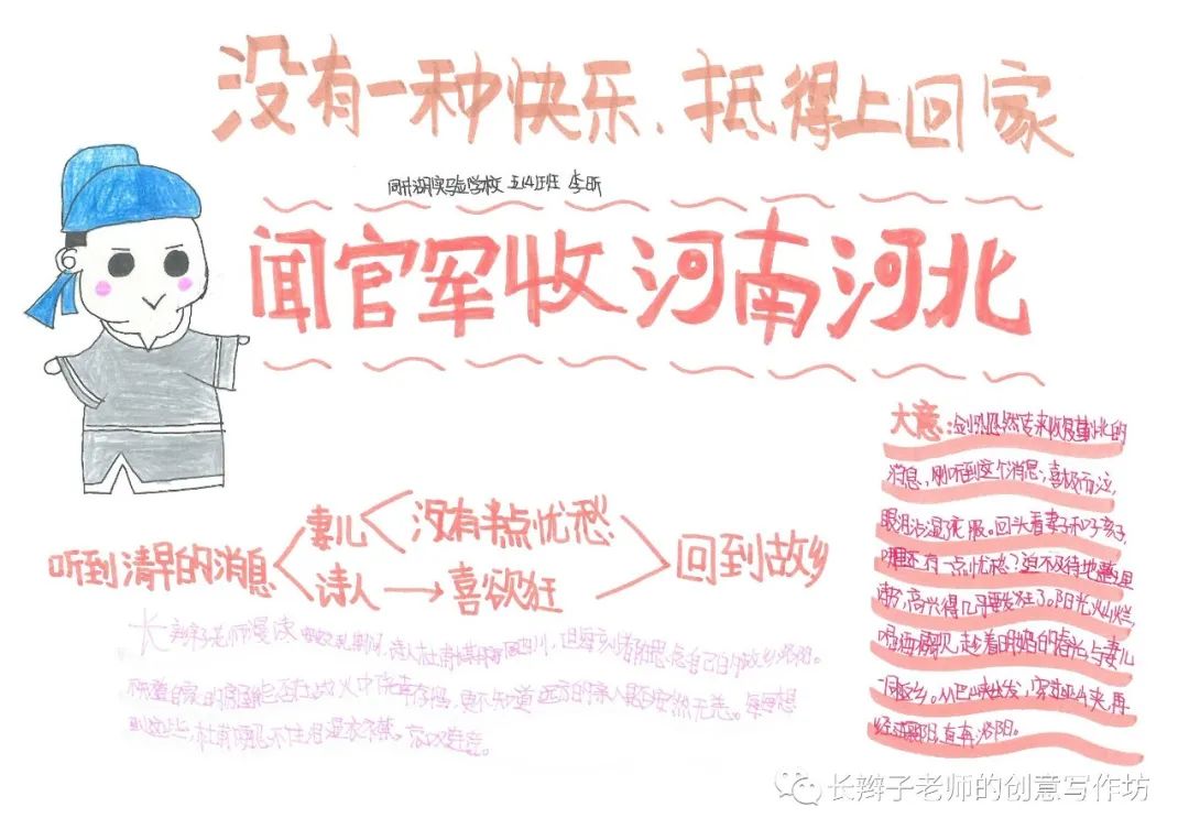 7年级上册古诗思维导图带画,古诗文鉴赏答题模板思维导图