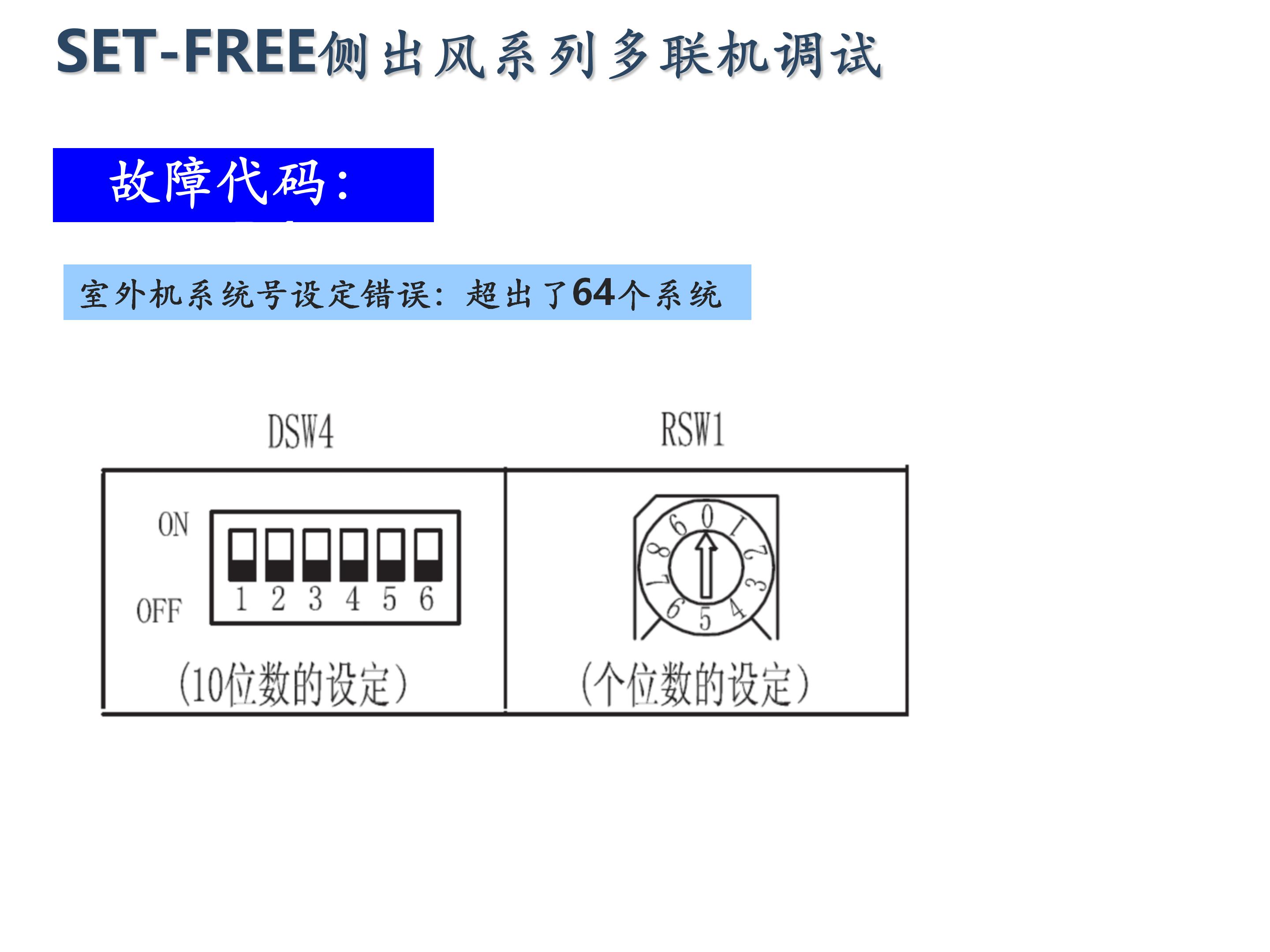 日立家装中央空调怎么调试,日立地暖中央空调安装调试