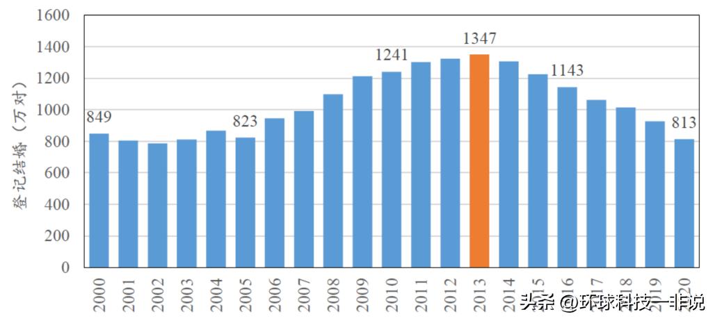 消失的她这部电影能拿来看吗,看完消失的她电影还敢结婚吗