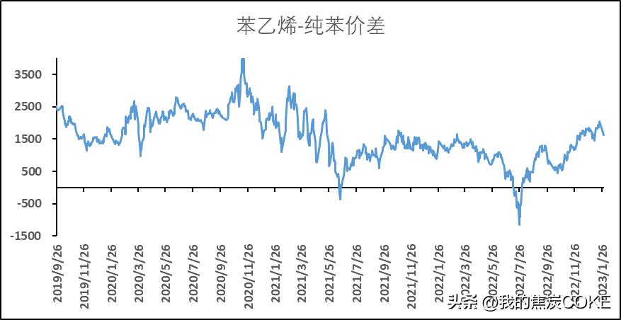 期货对冲套利操作方法,期货商品对冲交易组合推荐
