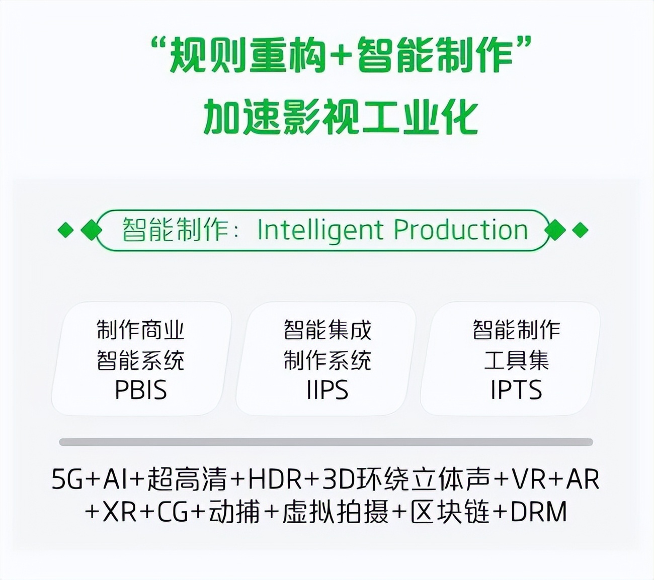 爱奇艺竞品分析,爱奇艺腾讯优酷竞品分析
