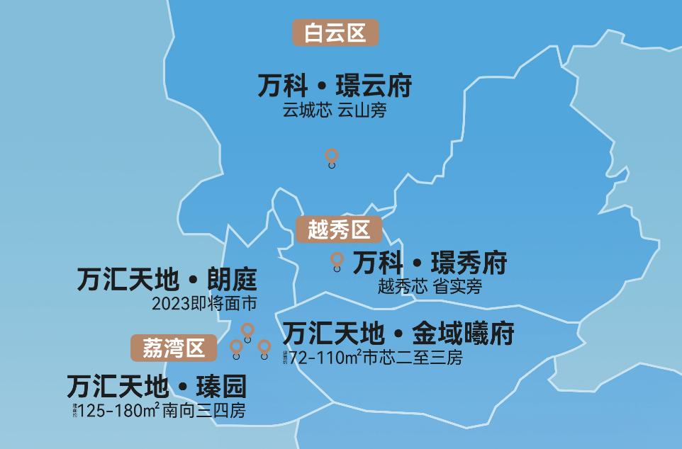 万科5盘联动,万科新盘2024