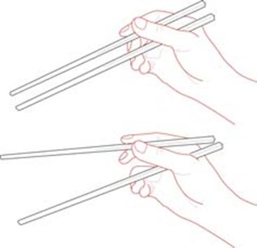 筷子古代谁发明的,中国人用的筷子是谁发明的