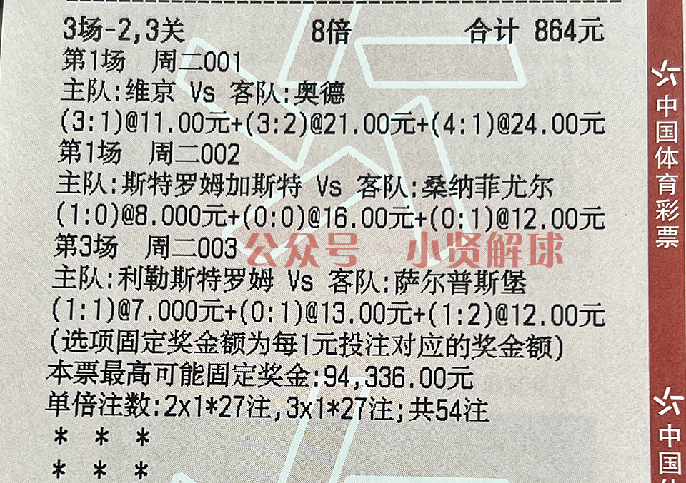 足球比赛分析，001，欧冠：曼彻斯特城vs皇家马德里