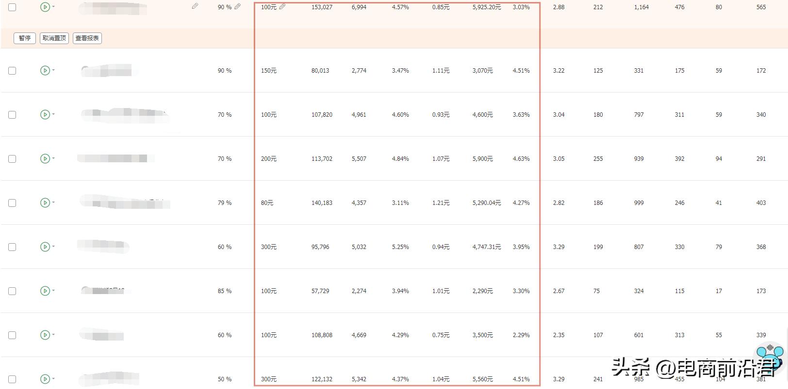 淘宝新手卖家如何提高流量,如何快速增加淘宝流量和曝光量