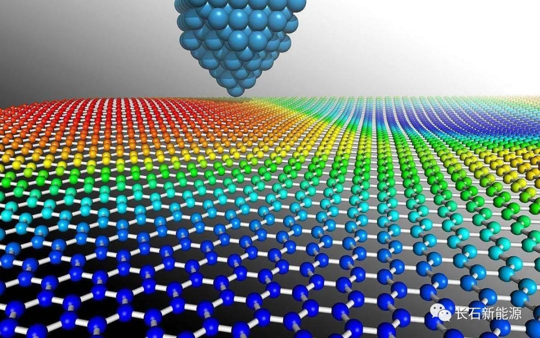 石墨烯太阳能发电板原理,石墨烯是什么科普