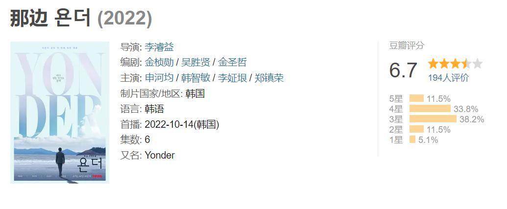 2022年必看的十部电视剧有哪些,推荐2022年十部超好看的电视剧