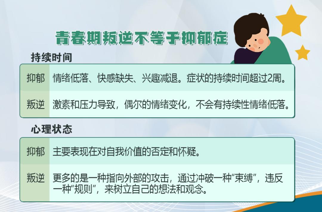 开学了，“孩”在“狂飙”？院士专家团队为孩子心理健康护航