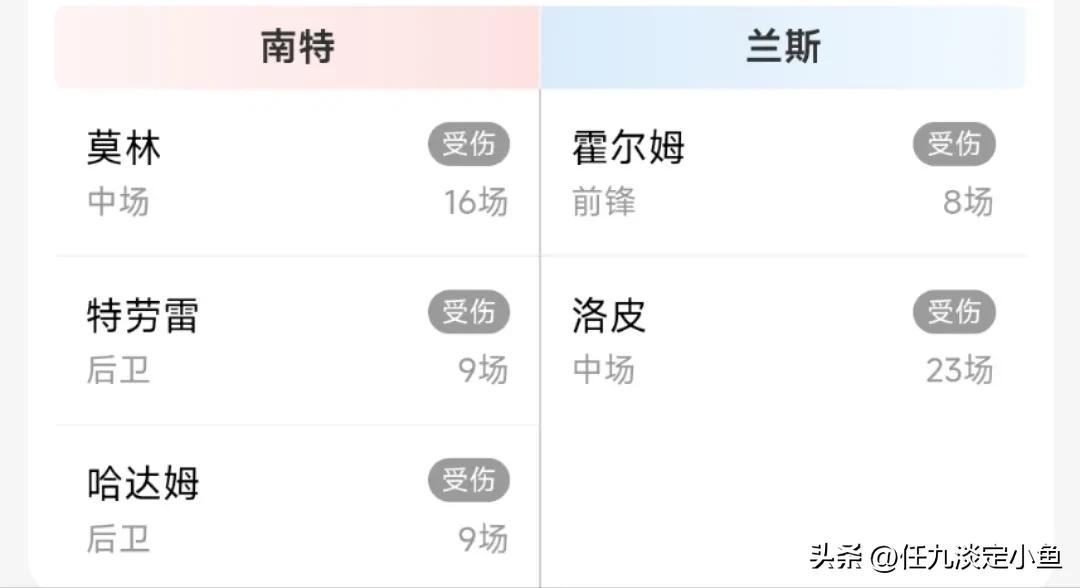 胜负彩23107期伤停信息,胜负彩23063期伤停分析推荐