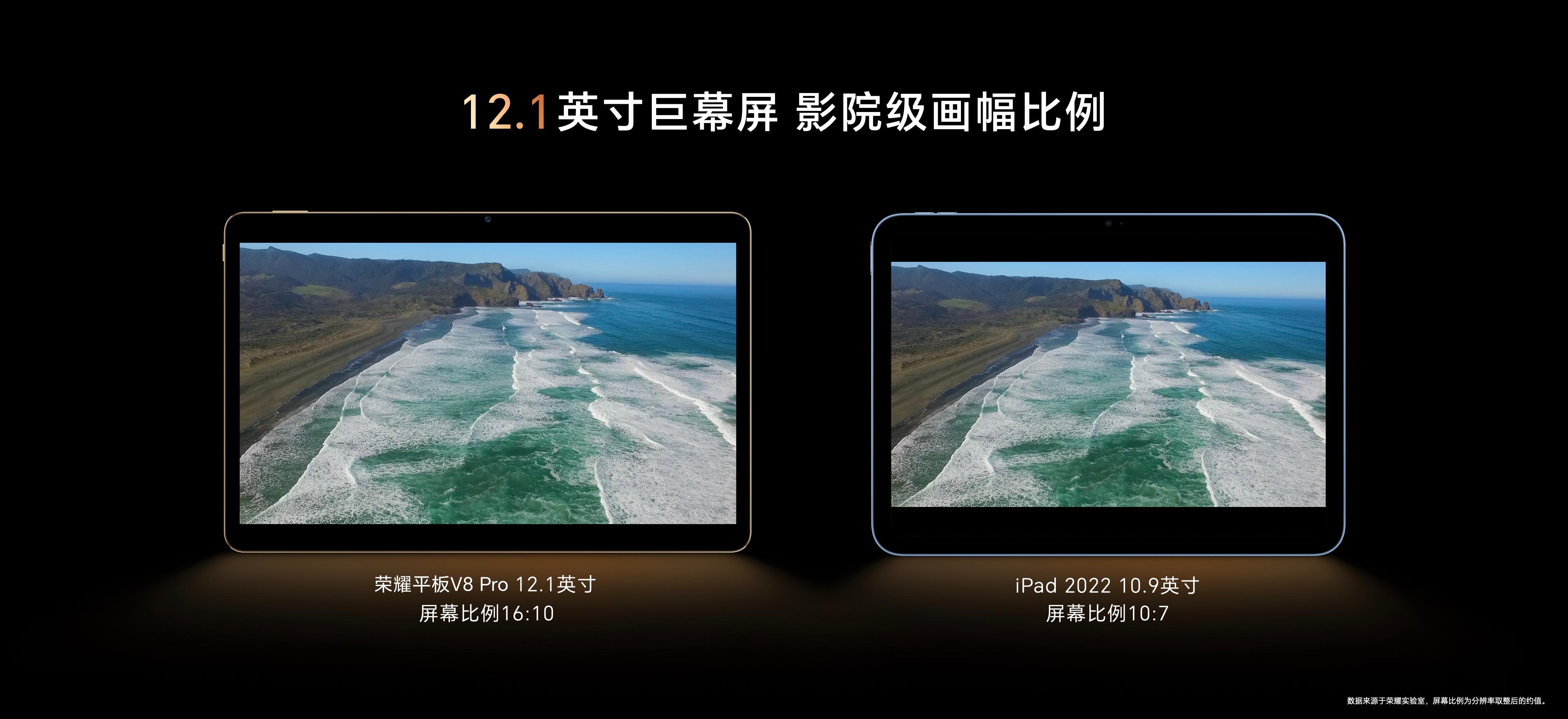苹果ipad和安卓平板的优缺点,ipad9代和安卓其他平板对比