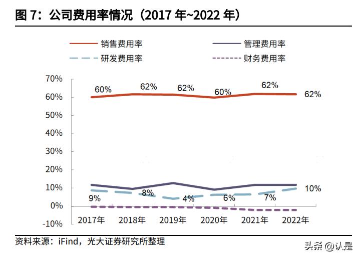 凯因科技有创新药吗,凯因科技长效干扰素