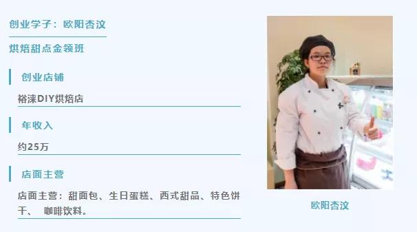 在重庆学习西点烘焙前景怎么样,西点烹饪就业前景