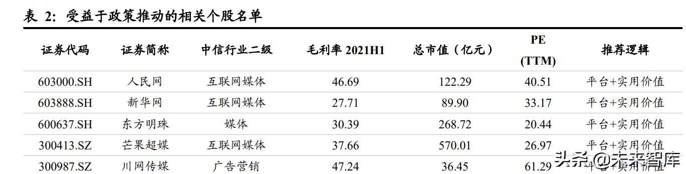 虚拟人行业前景,虚拟人商机