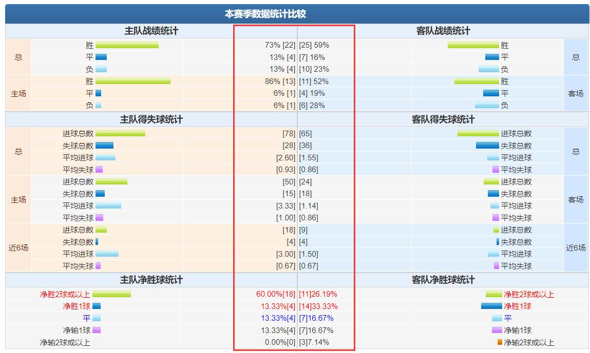 竞彩4-2怎么算,竞彩欧赔怎么分析