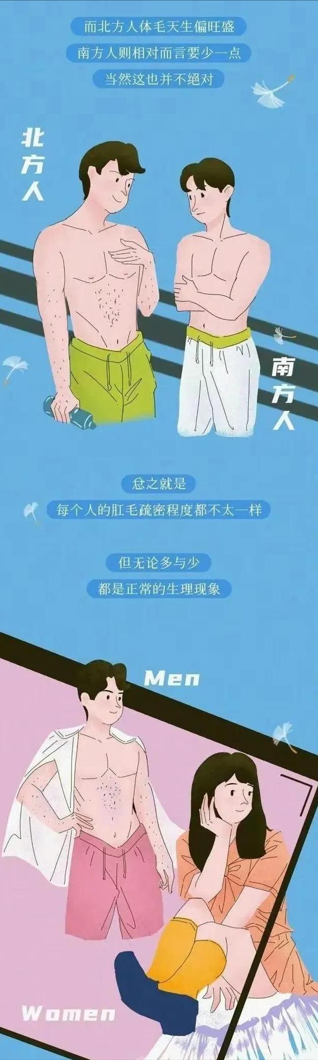 漫画科普：你的肛门周围也长“毛”吗？可以刮掉吗？