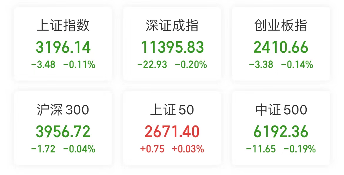 操作日记,操作日记100字