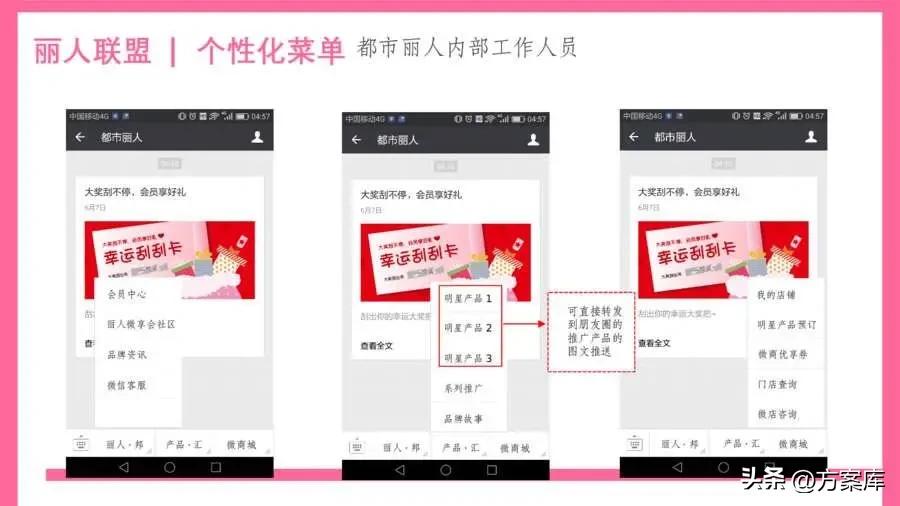 房山服装线上线下营销推广方案,服装批发社群营销策划