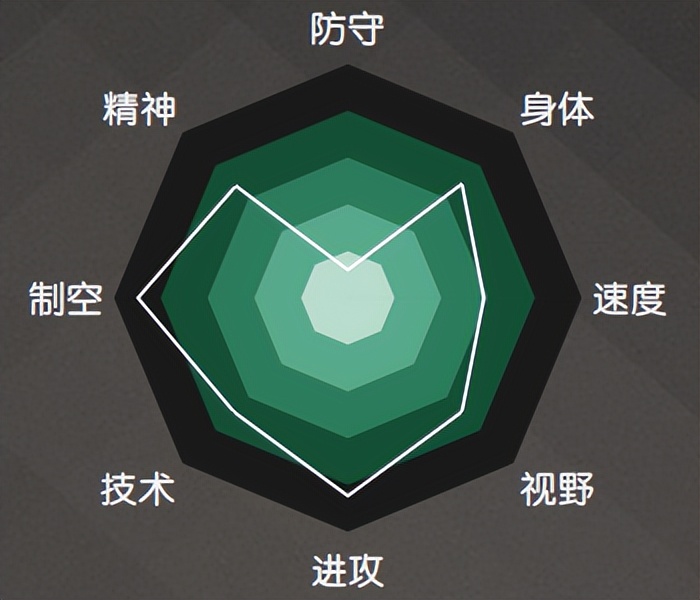 世界杯32强巡礼之澳大利亚,世界杯32强巡礼喀麦隆