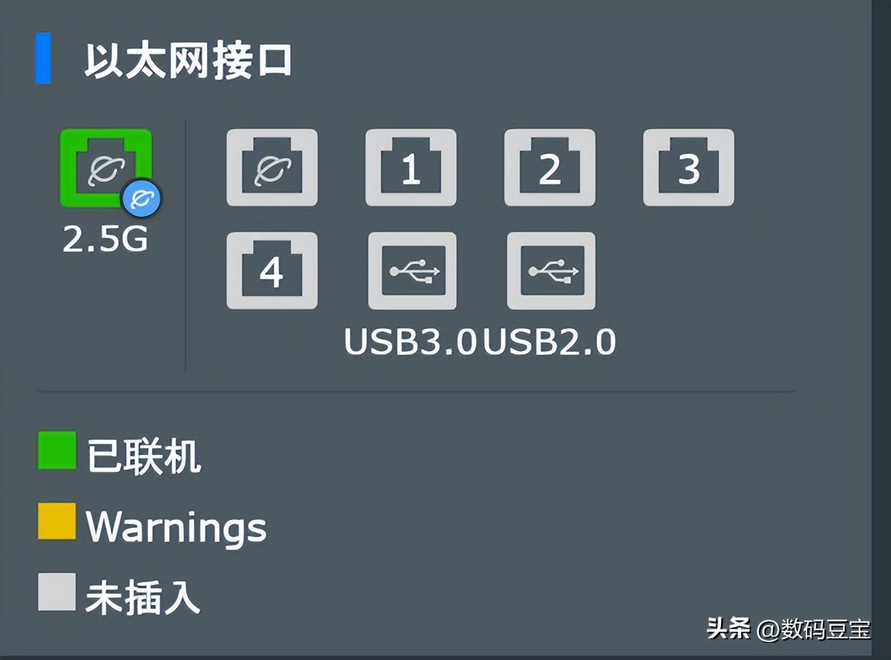 华硕ax86u与ax88u比较,华硕ax82u和86u差距多大