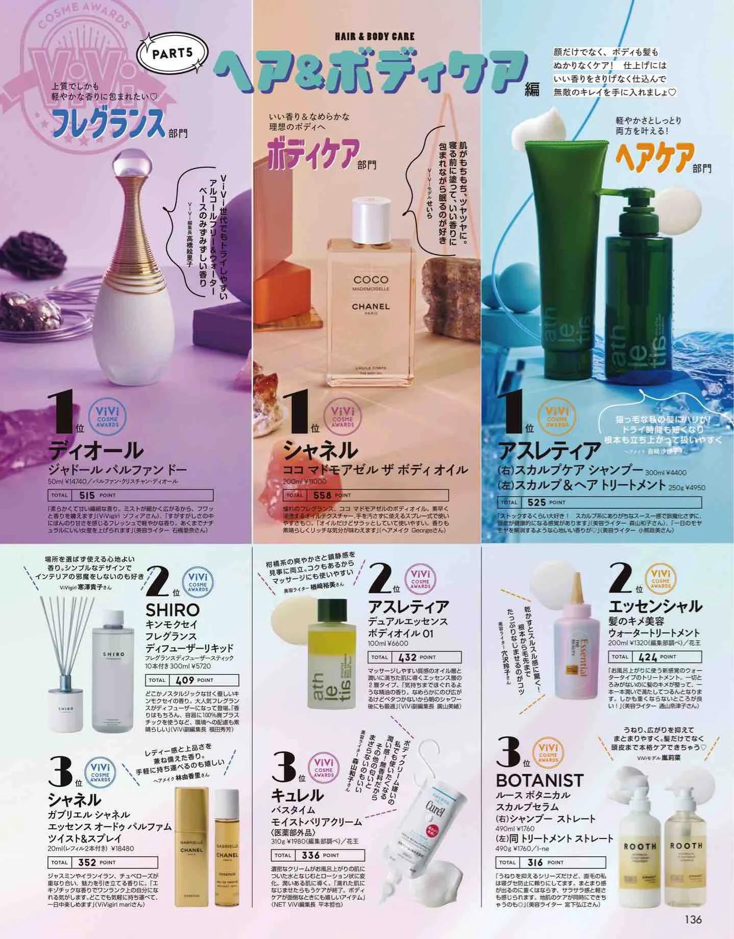 日本时尚杂志vivi,vivi杂志款女装