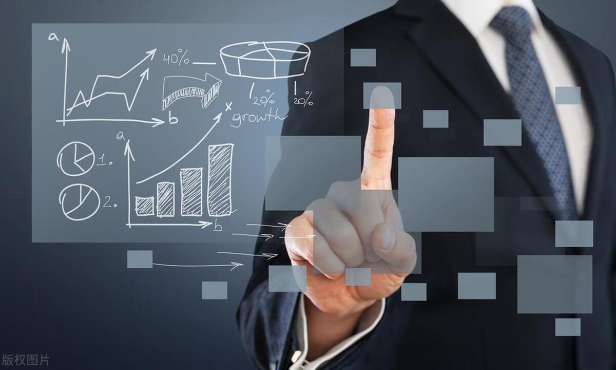 威廉欧奈尔七种选股法,威廉欧奈尔选股技巧