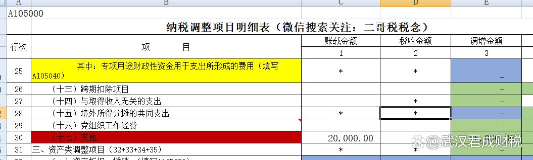 收到贷款利息发票后需要做账嘛,支付的贷款利息没有发票怎么做账