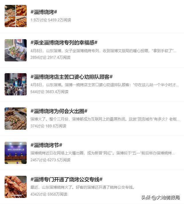 淄博除了烧烤还有啥,淄博除了烧烤还有什么值得看的