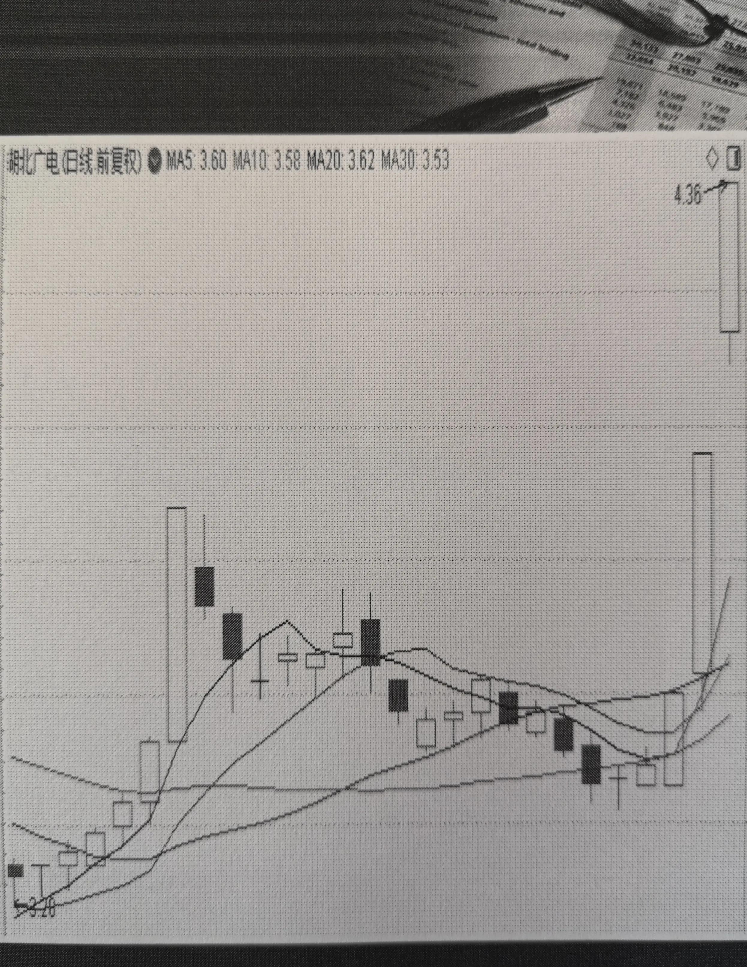 20220704从赣能股份的5连板谈股票走势到底有没有规律