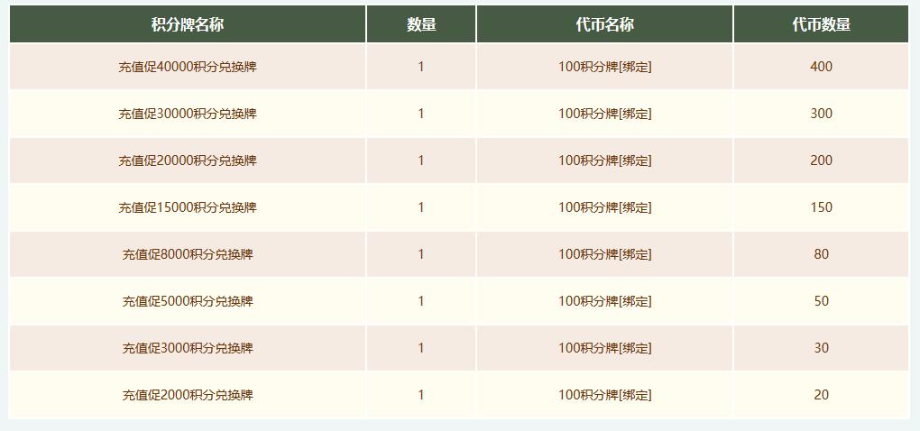 武林外传端游最近新服,武林外传折扣平台