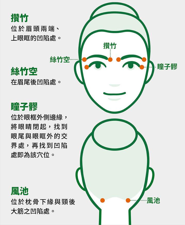 眼睛痒怎么办教你三招搞定,眼睛痒是怎么回事怎样去解决