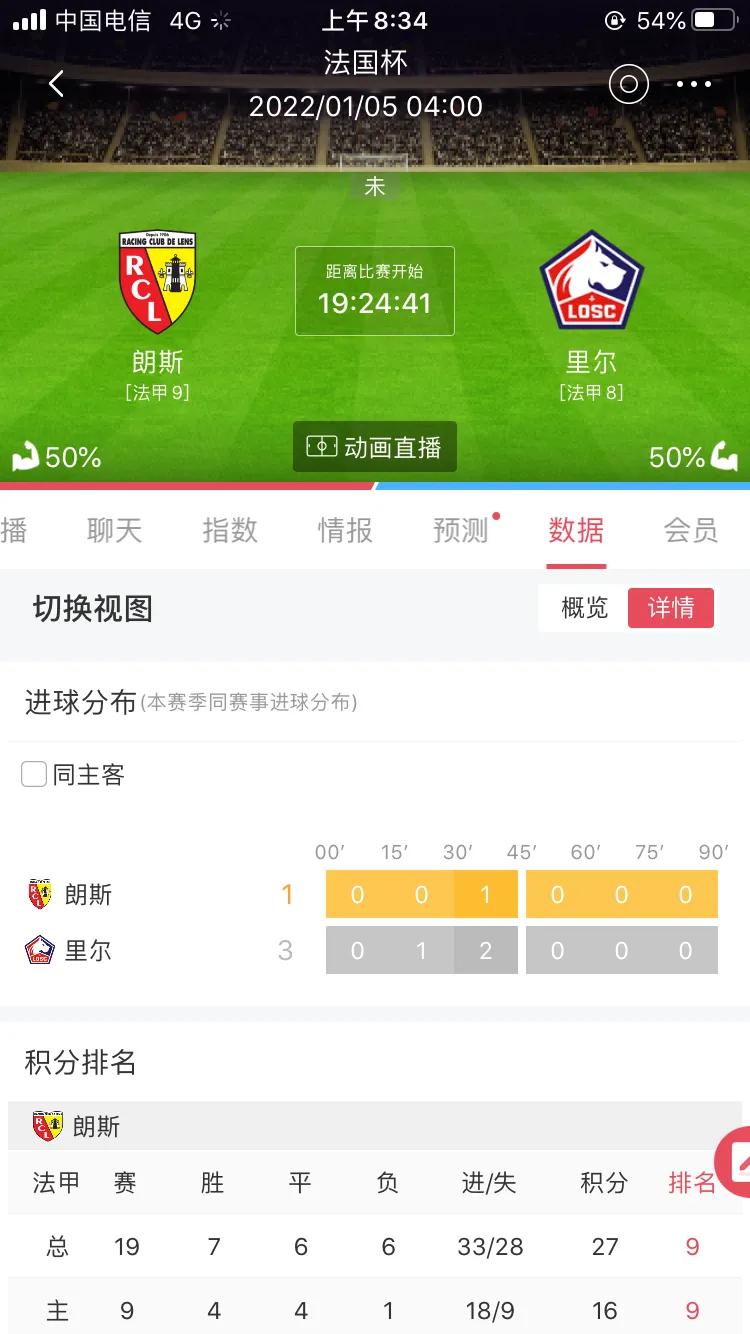 今日足球竞彩看点,足球看点查询今日