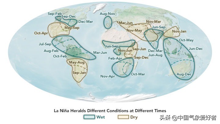 太平洋指数创下百年新低，拉尼娜要耍赖了？分析：警惕大气异常