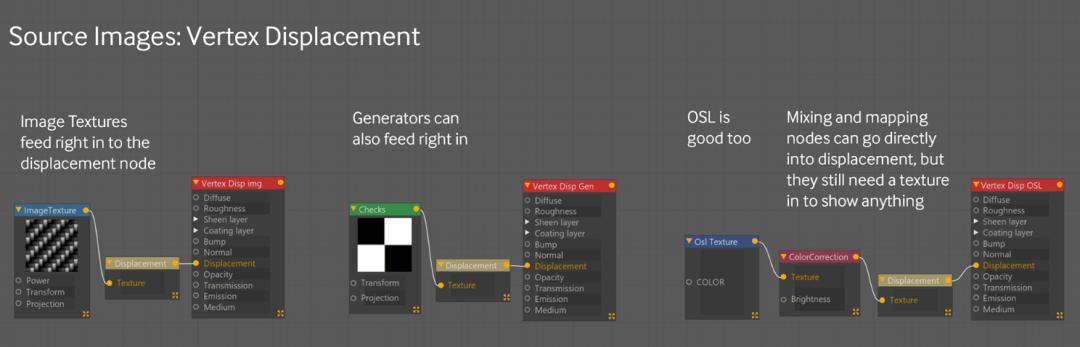 c4d怎么使用octane,c4d缺少octane怎么办