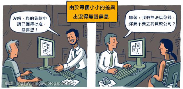 月入五万被骂上热搜,被骂工资3000怎么办