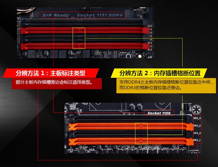 12490b760内存超频,台式机内存超频怎么做